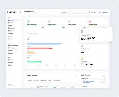 SaaS CRM Dashboard UX/UI Design | Efficia b2b saas b2b saas uxui design crm app design crm dashboard uxui design crm design crm platform design crm redesign dashboard redesign dashboard uxui design figma saas saas app design saas crm saas crm dashboard saas crm dashboard uxui design saas crm uxui design saas dashboard uxui design saas uxui design saas web app uxui