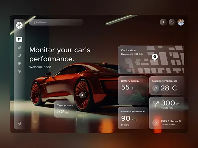 Monitoring EV Performance Dashboard branding carperformance chart color dashboard design electricvehicle ui ux