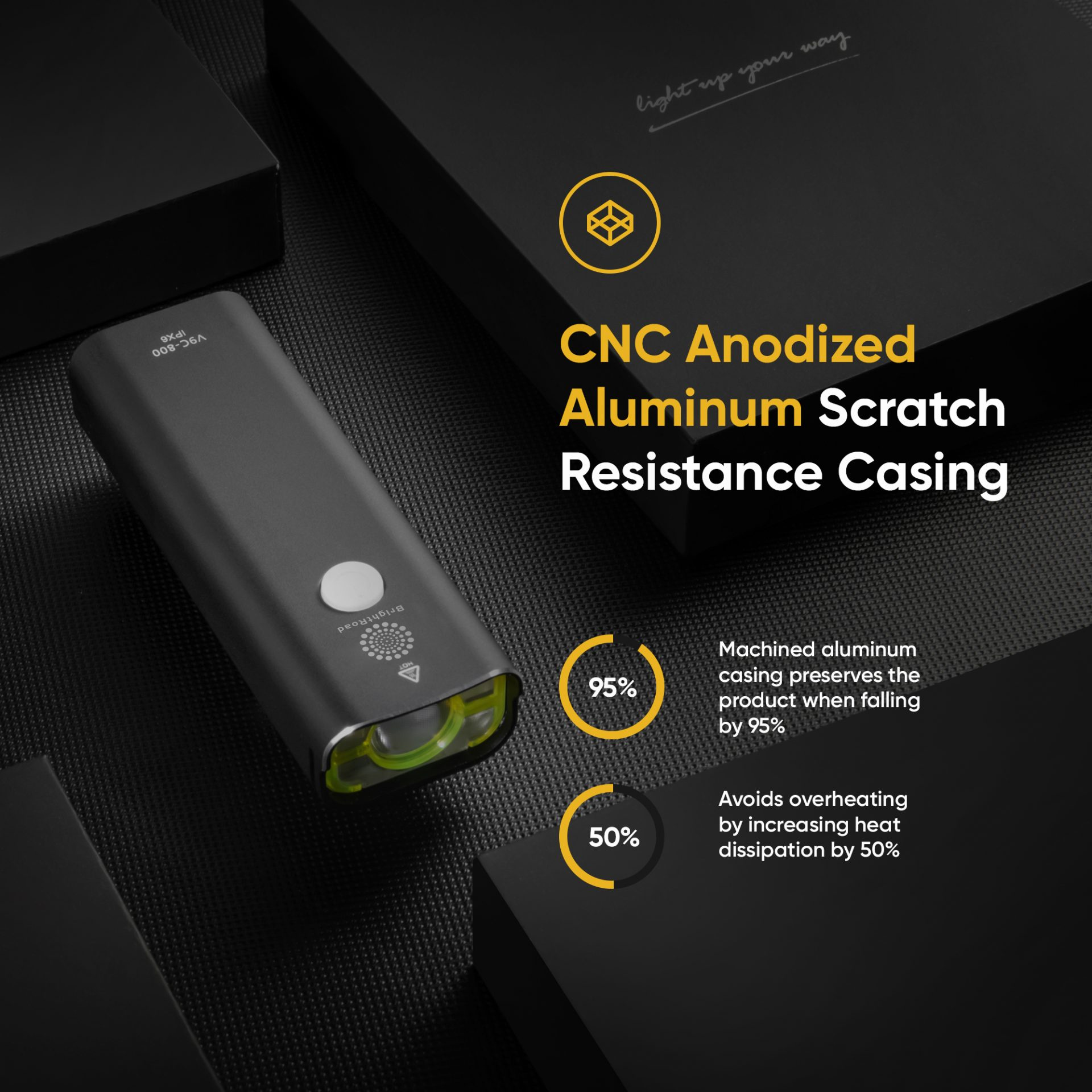 Example of Professional Packaging Design