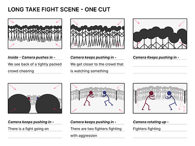 One cut fight scene storyboard movie story telling storyboard