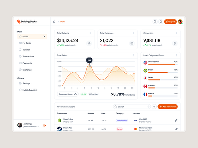 Finance Dashboard Web App - UI Exploration app design dashboard design finance minimalist orange project ui ux wallet web design website