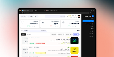 Dashboard Design cleandesign dashboarddesign datavisualization dribbbleshots modernui uidesign uxdesign webappui