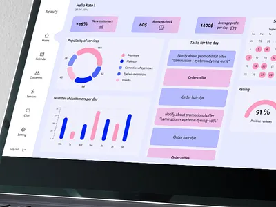 CRM-beauty salon administrator crm ui ux