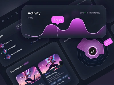 Dashboard stats activity ai cards dark mode dashboard figma friends glassmorphism glow hexagonal list neon pink pie chart progress bar record stats ui