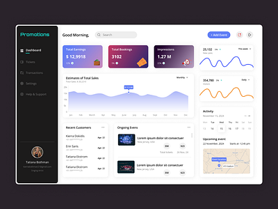 PROMOTIONS | An Event ticket Booking Dashboard dashboard ui event booking dashboard event booking platform ticket booking dashboard