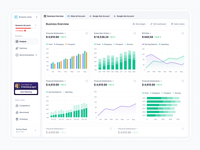 SaaS App Dashboard analyze dashboard design figma saas ui design ux design