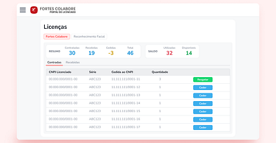 Gerenciamento de Licenças buttons dashboard red table tabs ui ux web