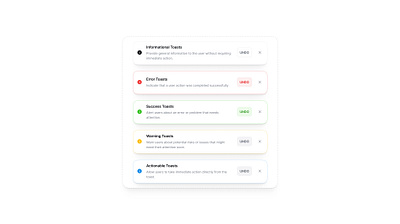 Types of Toasts in Design System