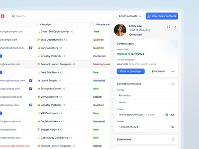 New contact panel contact crm lemlist panel