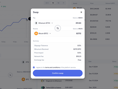 Crypto Market SaaS Web App Dashboard - Swap Coin b2c bitcoin blockchain btc coin coin swap crypto crypto dashboard crypto web app dashboard eth ethereum fintech modal product design saas saas crypto currency swap coin uiux web app