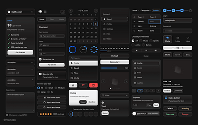 Shaping Mono UI kit components ⟢ branding components dark mode design design system development figma figma ui kit interface styles ui ui design ui kit ux variables web design