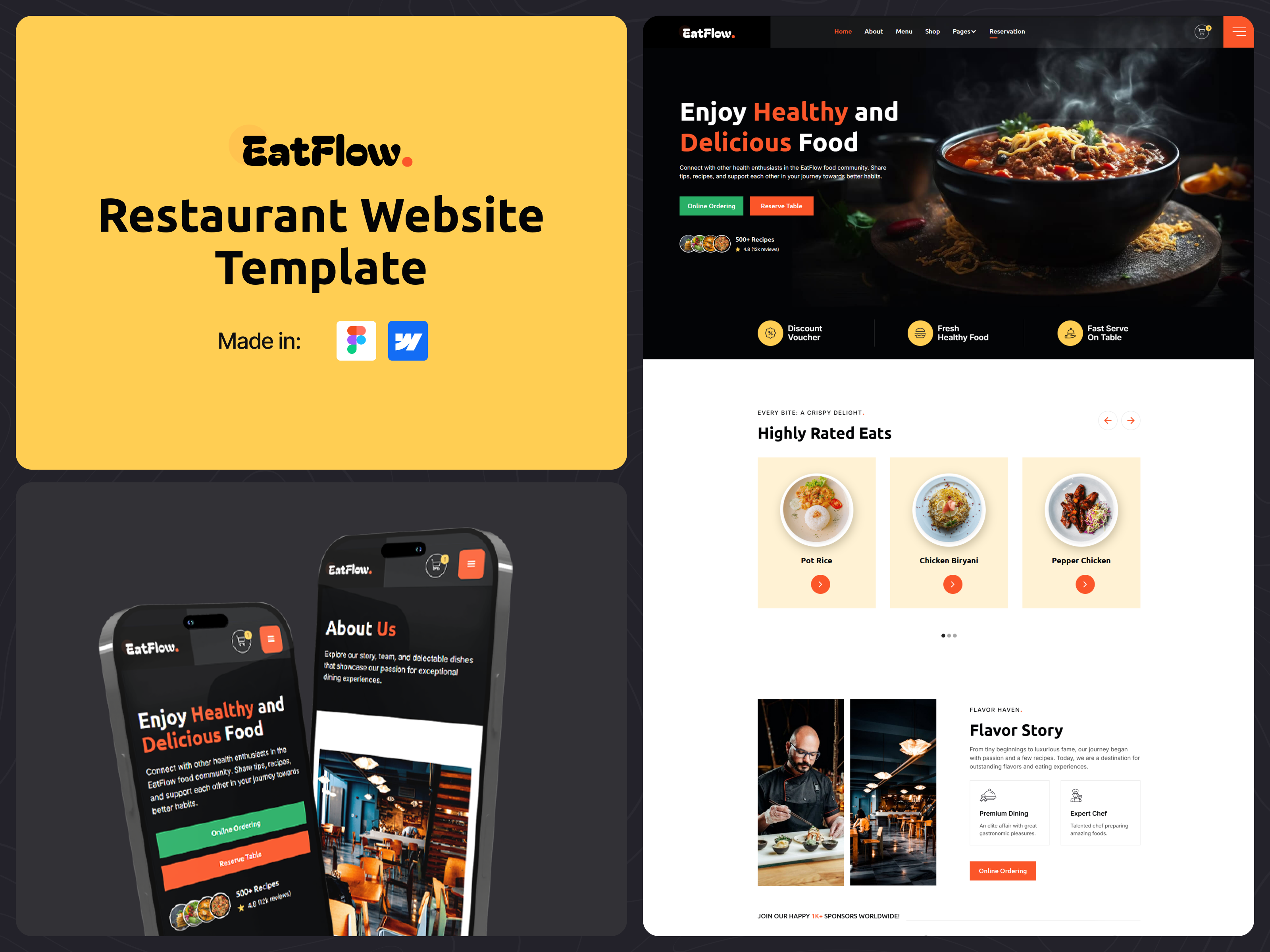 Best Restaurants Website Webflow Template best food template design figma restaurant blog restaurant menu restaurant template restaurant website seo optimized small business template ui designer uk restaurant us restaurant ux designer web designer webflow webflow premium partner webflow template website website expert