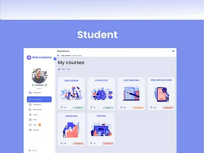 Dashboard courses IT