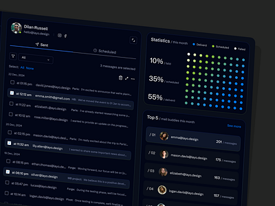 CentralHub dashboard platform admin app dark design flat home layo mail platform product stats studio ui ux web website