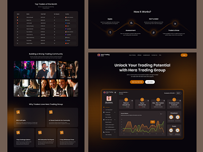 Hera Trading - Trading Website Design 📊 clean crypto dark theme dashboard expert designer figma homepage design landing page mobile modern portfolio redesign saas trading ui ui design unique user interface design uxui web design