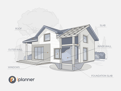 iPlanner design graphic design home illustration iplanner