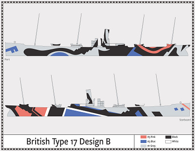 British Type 17, Design B - Dazzle Camouflage - 1917 camouflage dazzle illustration