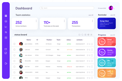 ui for Dashboard palan for nobicup dashboard graphic design ui