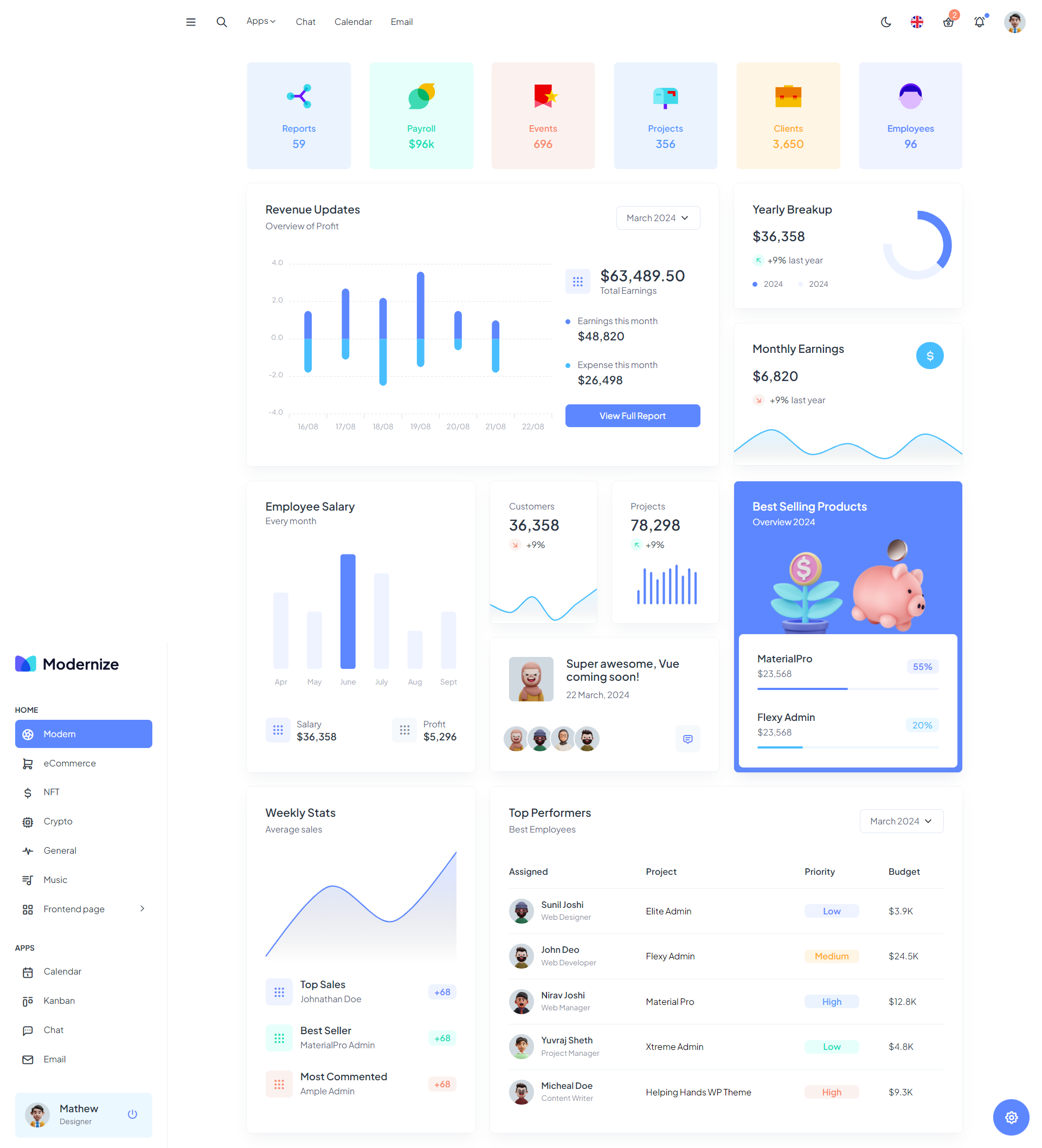 Management Dashboard / admin page web design | landing page by Eluminar ...