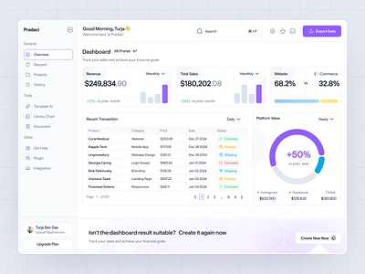 Pradaci Sales Admin Pannel admin amazon analytics crm crm management crypto dashboard design dashboard design inspiration data finance management saas saas dashboard saas dashflow sales sales analytics dashboard turjadesign ui visual webapp design webapp platform