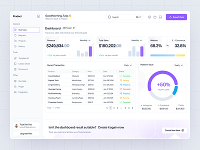 Pradaci Sales Admin Pannel admin amazon analytics crm crm management crypto dashboard design dashboard design inspiration data finance management saas saas dashboard saas dashflow sales sales analytics dashboard turjadesign ui visual webapp design webapp platform