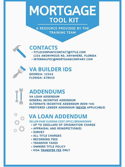 Sample Handout - Training Material development education handout learning mortgage printables resources sample training