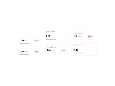 Stat Cards card chart charts component components dashboard data decrease down increase stat statistics stats up