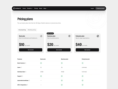 Pricing plans — Untitled UI pricing pricing cards pricing page pricing table web design