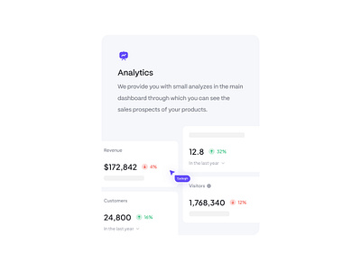 Analytics Card analytics card cursor dashboard design feature landing lazy light loading mouse saas ui web