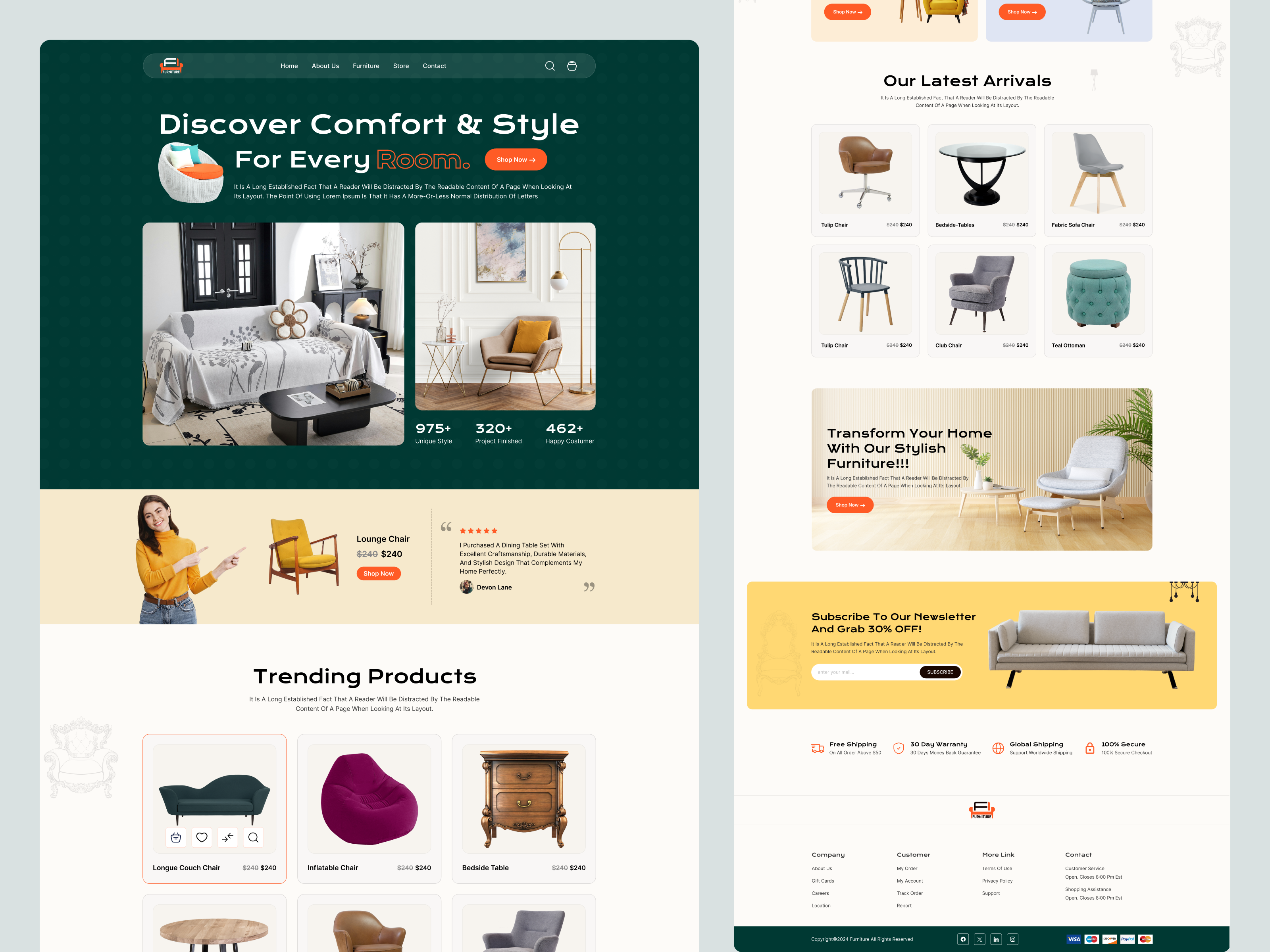 Example of Website Design