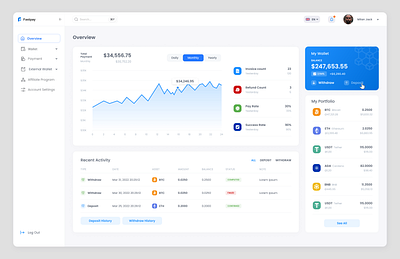 Fastpay — Crypto Wallet Web Dashboard bitcoin blockchain crypto crypto app crypto currency crypto currency dashboard crypto dashboard crypto dashboard design crypto exchange crypto swap crypto trending crypto wallet crypto website dashboard ethereum swap webapp