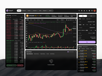 Door7 Crypto & Web3 app apps bitcoin crypto dashboard design dribbble elements expert figma glassmorph illustration nazmi javier product design ui ui design uiux unspace web app web3