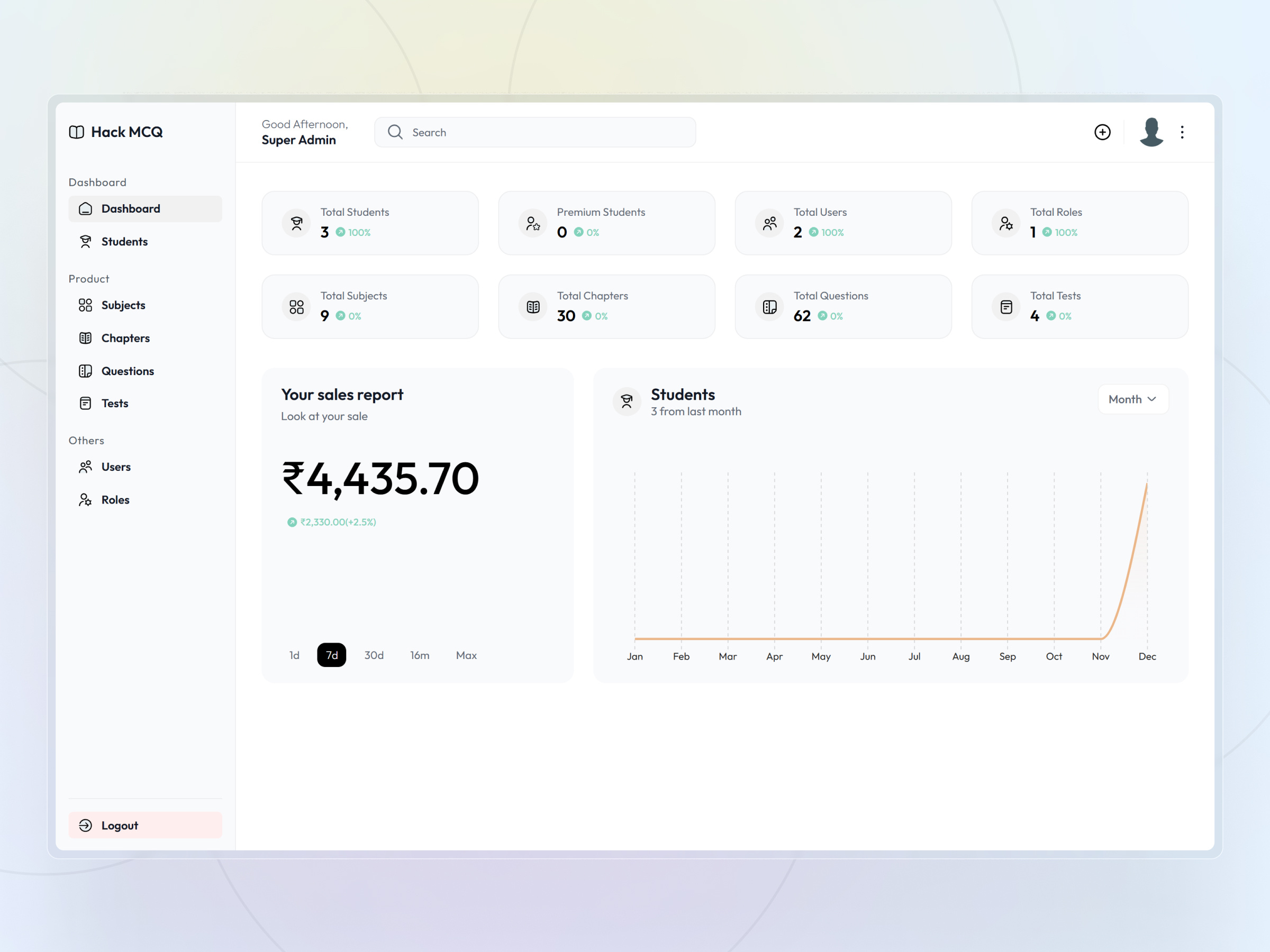 HackMCQ admin dashboard craftnotion dashboard dashboard home edtech edtech dashboard educational home page homepage landing landing page landingpage webdesign website