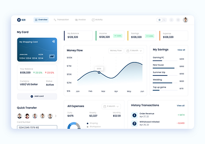 Finance Dashboard UI Design Adobe XD Template admin dashboard design adobe xd ui design dashboard design expense dashboard figma payment design finance admin panel finance analytics dashboard finance analytics design finance dashboard design finance payment finance ui dashboard adobe xd illustration payment dashboard recent payment design ui ui design ux