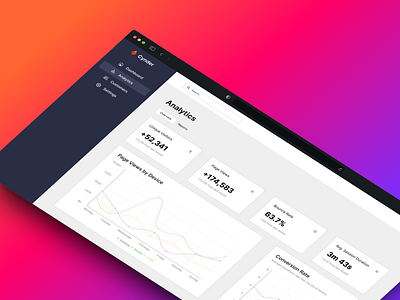 Cynder analytics branding cynder dashboard design figma sales social ui web template webpage