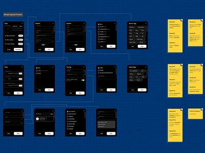 Organized Modals and docs for Project management and devs ab testing apple blue print branding devs docs modal music notion pipelines popups product project manager sticky note trello ui upload user journey user steps ux