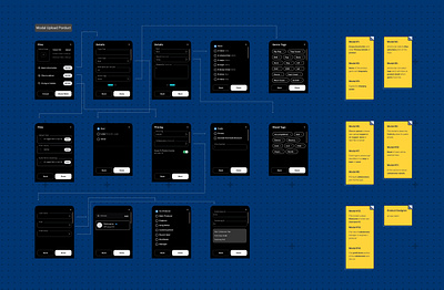 Organized Modals and docs for Project management and devs ab testing apple blue print branding devs docs modal music notion pipelines popups product project manager sticky note trello ui upload user journey user steps ux