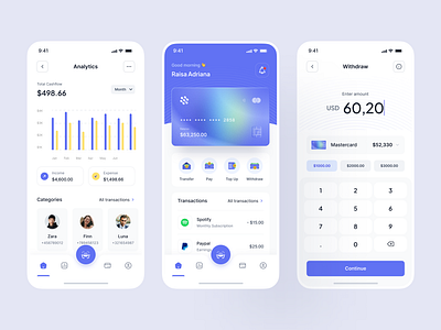 Paychain - Finance & Bank App UI Kit bank branding chart clean design fikar finance app hanif illustration logo motion smooth trasnfer ui ui kit uidesign ux