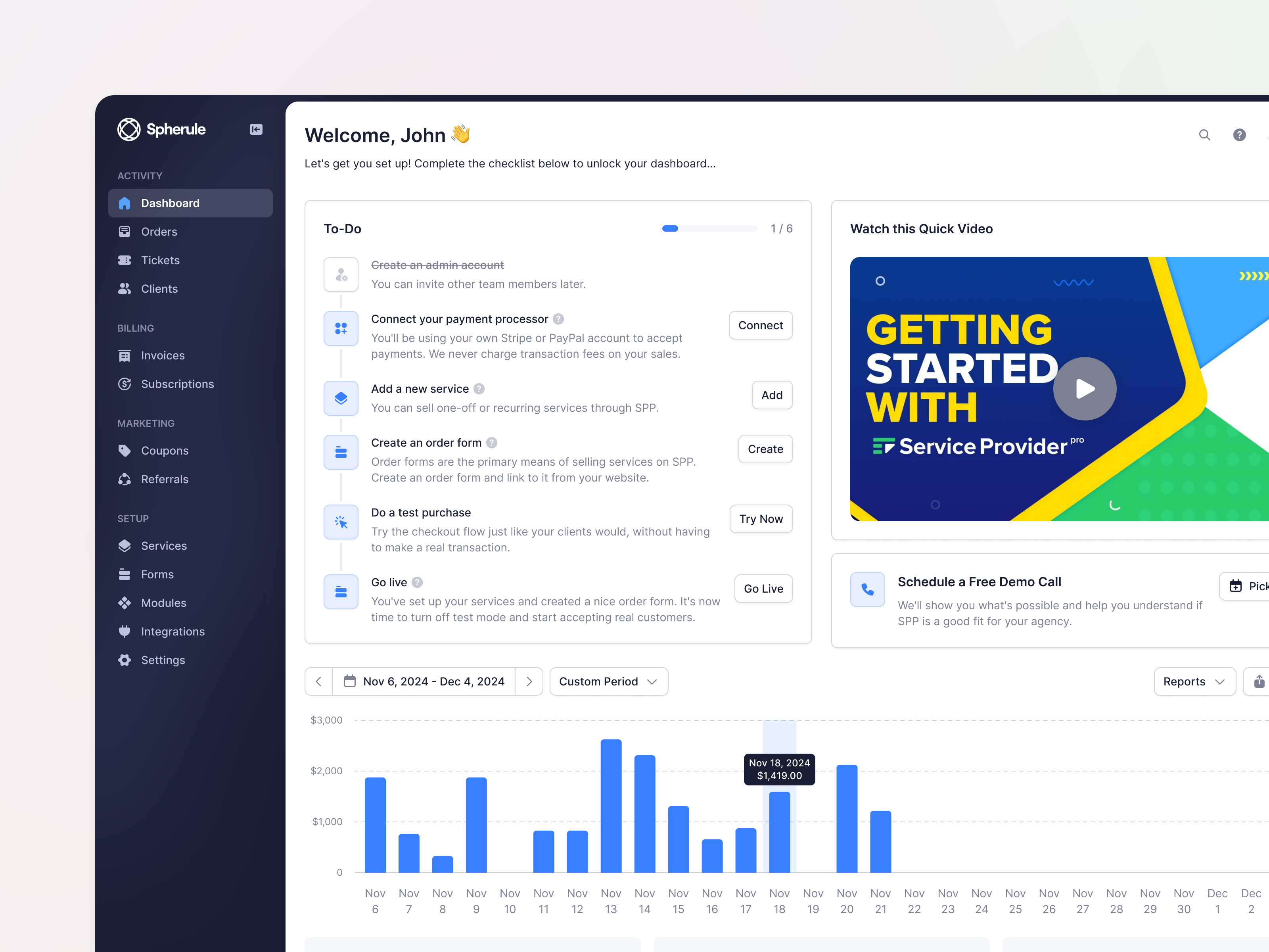 Example of SaaS Onboarding Checklist