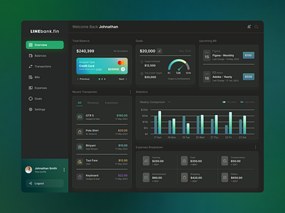 Finance Dashboard UI app design typography ui ux web design