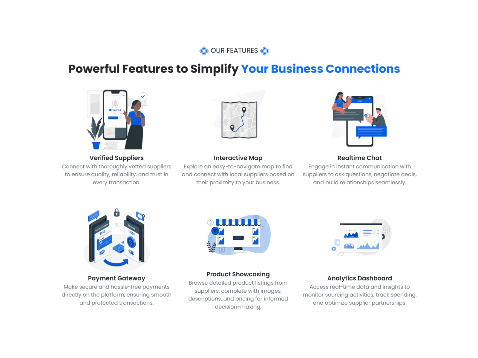 Local Connect App features features landing page web design