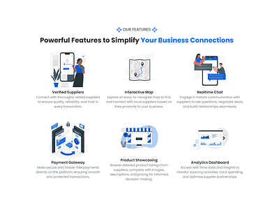 Local Connect App features features landing page web design