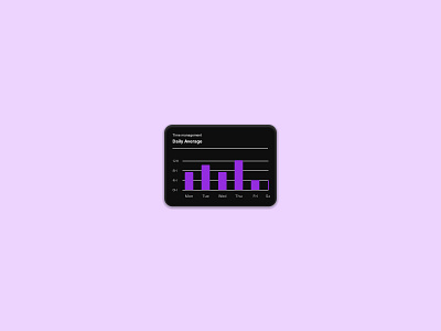 A bar graph app design figma graphic design ui ux