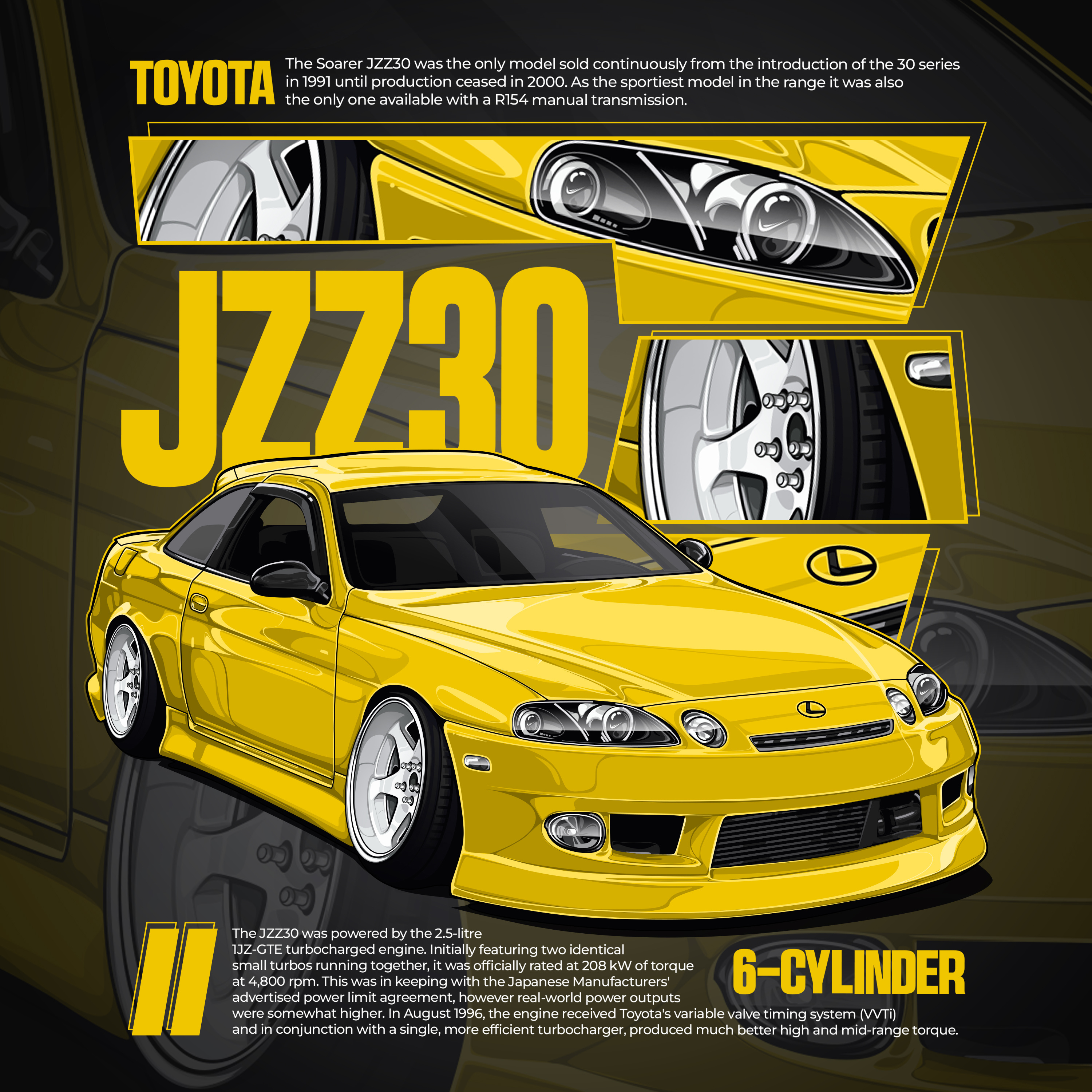 Example of Car Illustration With Jdm Style