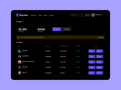 Boombox - Portfolio ai blockchain smartcontract tokenization web3