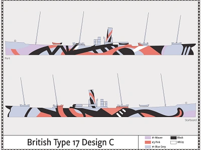 British Type 17, Design C - Dazzle Camouflage camouflage dazzle illustration