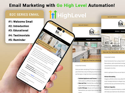 Email Campaign Success with Go High Level Tools businessgrowth digitalmarketing email automation email marketing emaildesign go high level gohighlevel gohighlevel workflow marketingautomation welcome email workflow