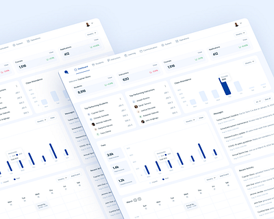 School Dashboard Design dashboard edtech product design ui uiux design