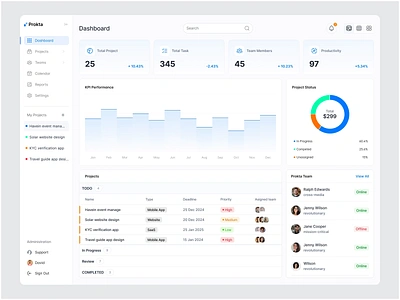 Prokta - Project management dashboard animation design interface product service startup ui ux web website