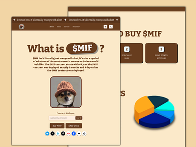 Meme coin landing page design bitcoin coin cryptocurrency degen doge meme coin illustration landing page meme meme coin meme coin laniding page meme coin website pepe token trend ui website